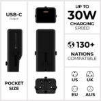 Pocket Travel Charger - US/EU/UK/AU plugs - Image 3