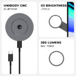 EDGE® Full Kit - Productivity magnetic kit - Image 30