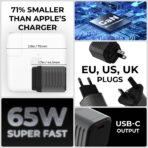 Supertiny - The smallest 65W GaN Charger ever - Image 19