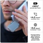 TAU® 2 - Emergency keyring power bank - Image 15