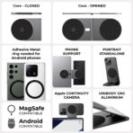 EDGE® Pro Full Kit - MagSafe modular kit - Image 23